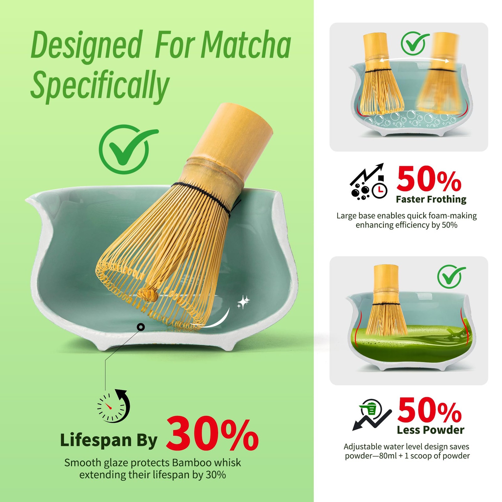 TEANAGOO 7 Pcs Matcha Whisk Set Blue, Ceramic Matcha Set, Matcha Kit for Cere…