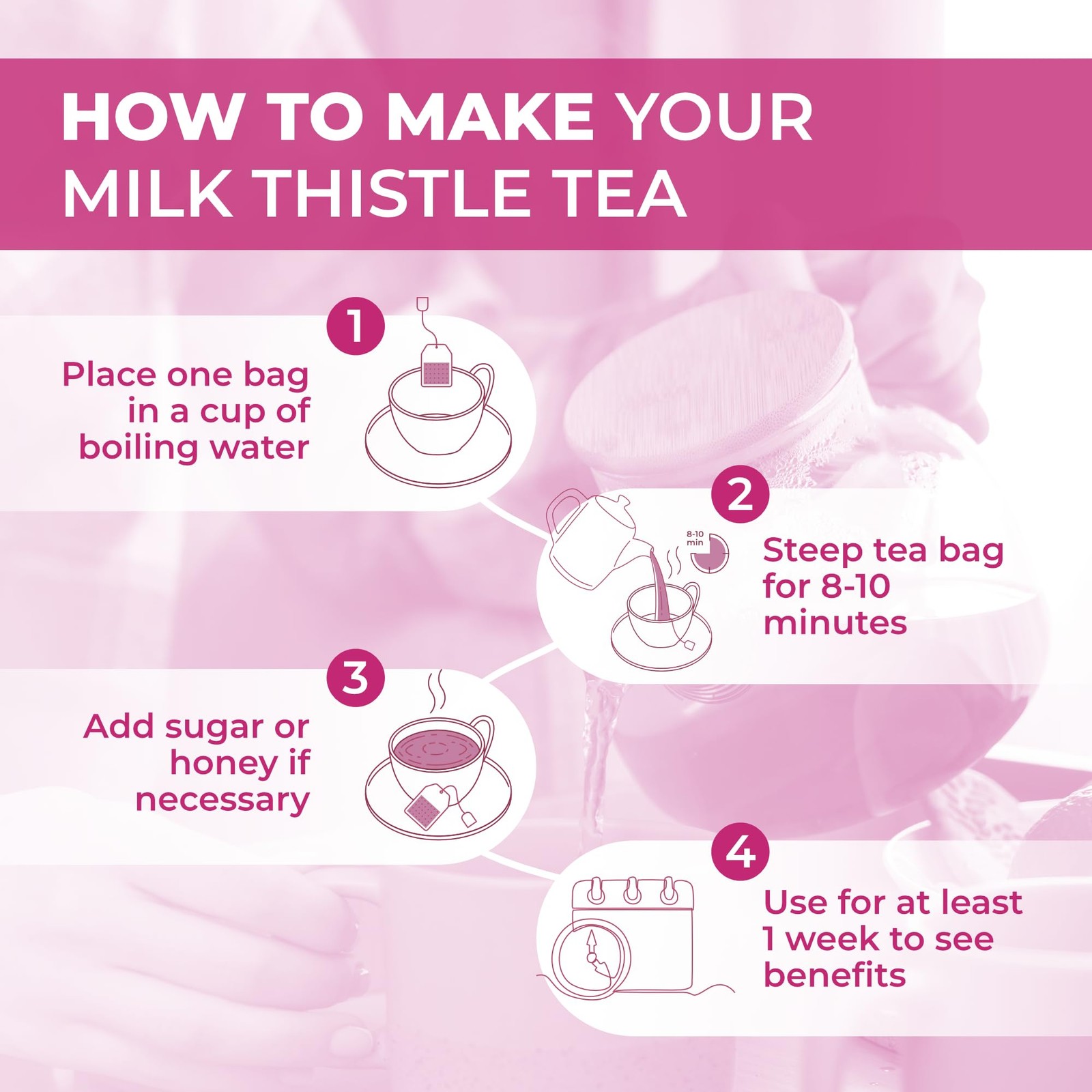 Total Tea 100% Natural Milk Thistle Seeds for Liver Cleanse, 25-Pack