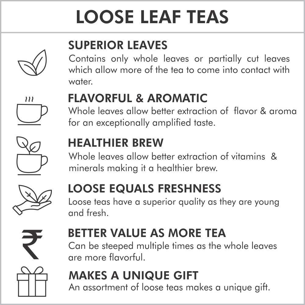 Octavius Wooden Caddy Tea Sampler Pack | 3 Premium Loose Leaf Teas – Assam, D…