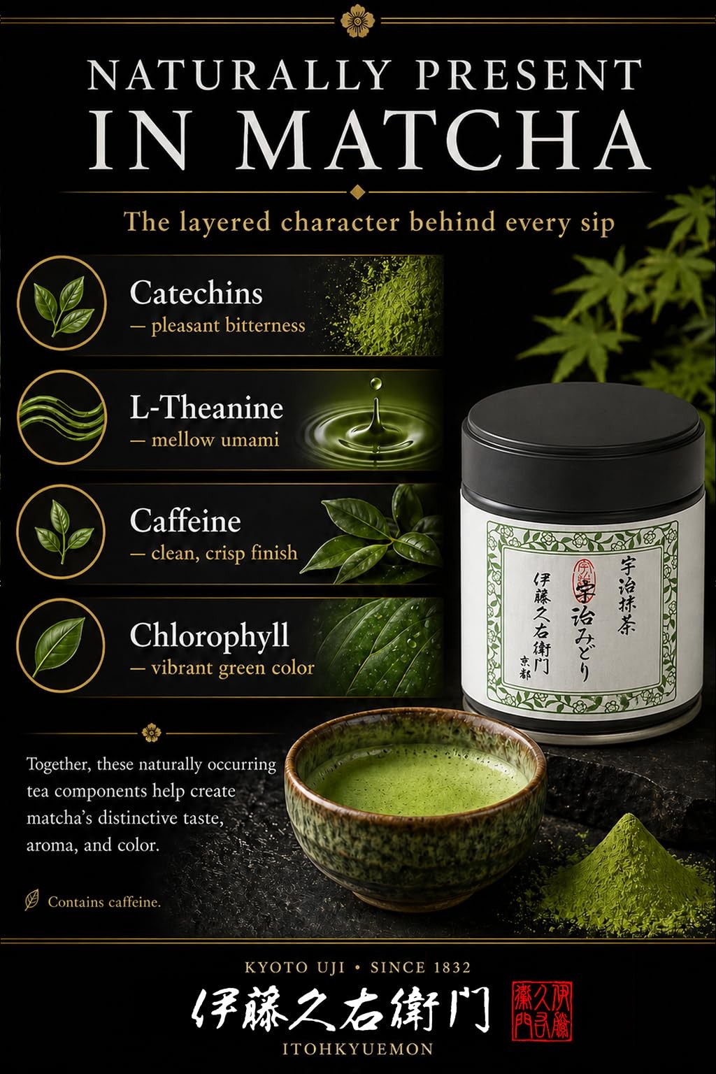 ITOHKYUEMON Kyoto Uji FirstHarvest Ceremonial Grade Matcha Green Tea Powder –…