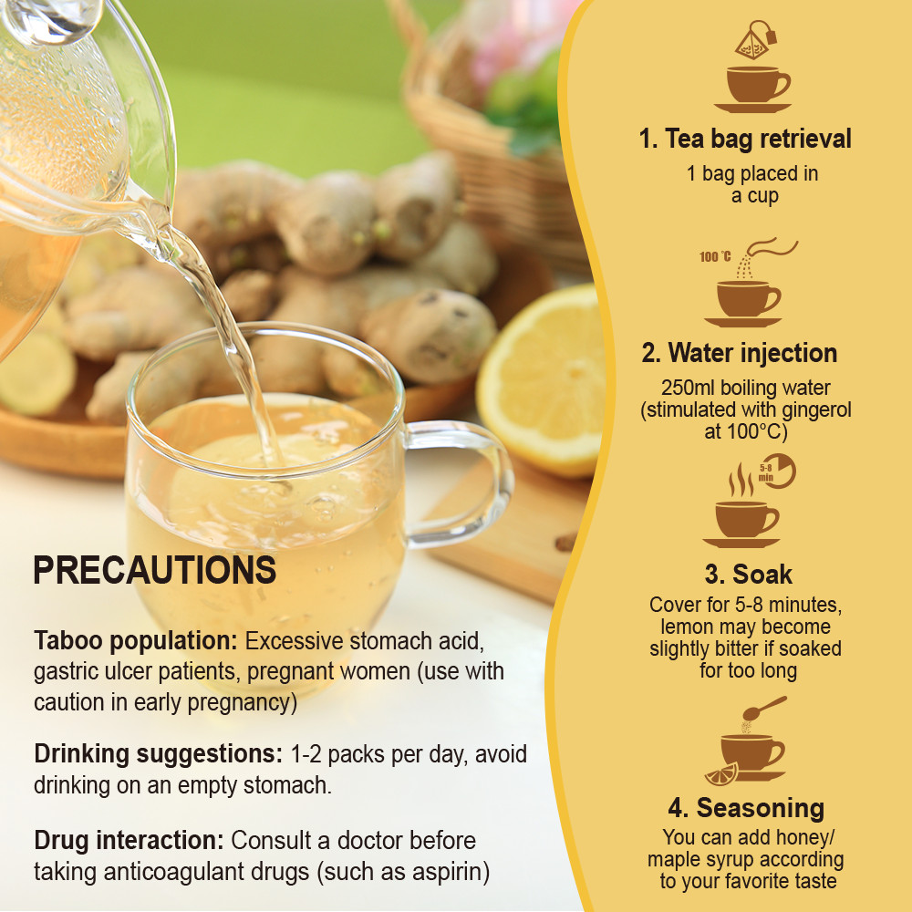 24Bags Turmeric Ginger Cinnamon Tea 100% Natural Support Brain Weight Sleep-Skin