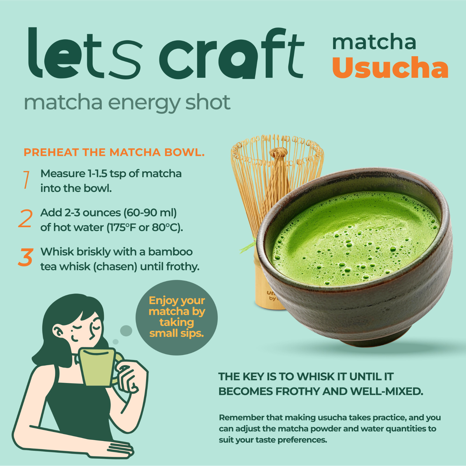 1st Harvest Ceremonial Grade Matcha Green Tea Powder, made in Japan, 1.1 Lbs