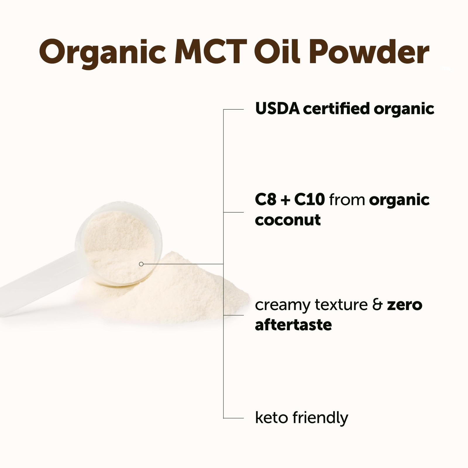 Micro Ingredients Organic MCT Oil Powder with Prebiotic 1 Pound (Pack of 1)