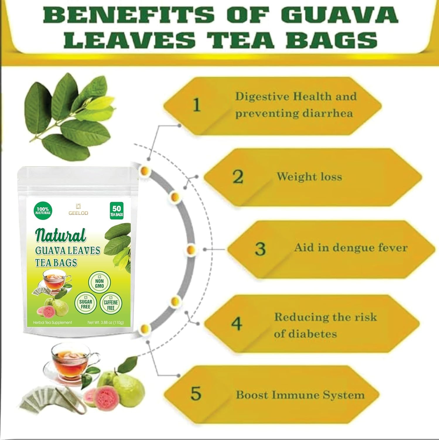 60 Tea Bags Dried Guava Leaf Tea Caffeine-Free, Sugar-Free, Gluten-Free