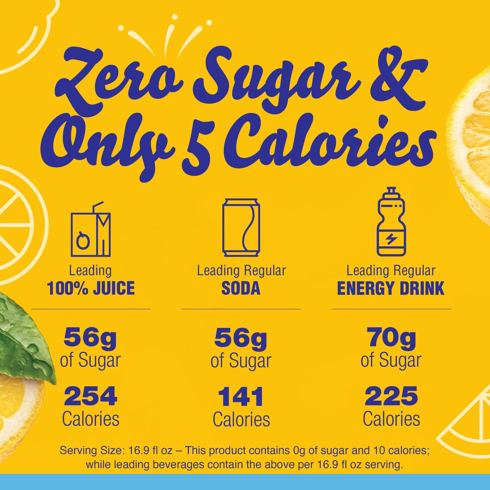 Crystal Light Lemon Iced Tea Naturally Flavored with other natural flavor Pow…
