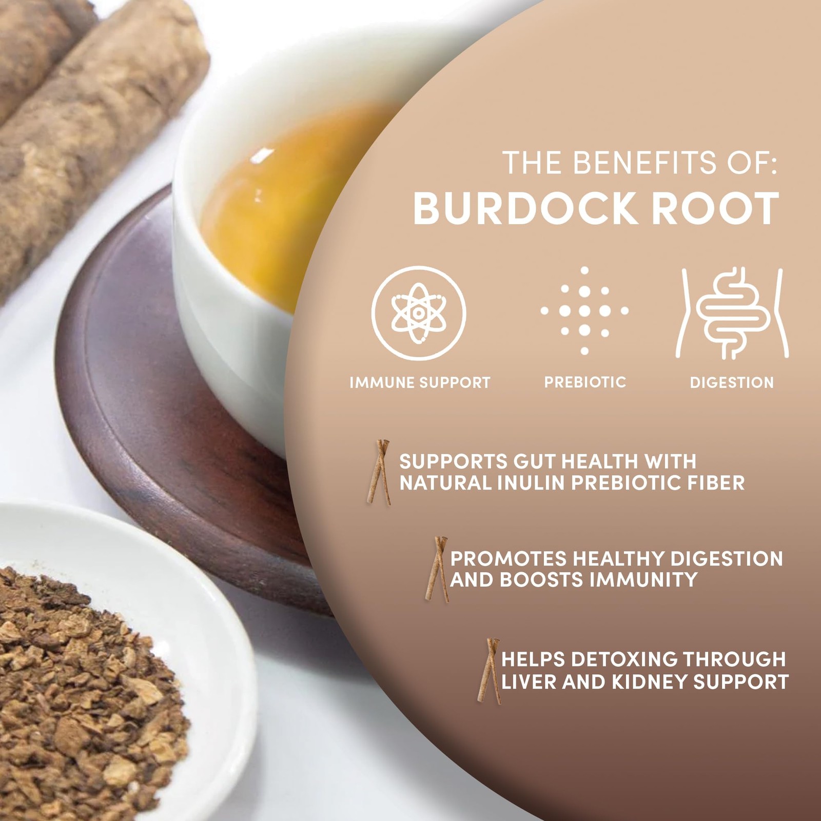 Organic Burdock Root – 1 lb – 100% Arctium lappa – Raíz de Bardana – Cut & Si…