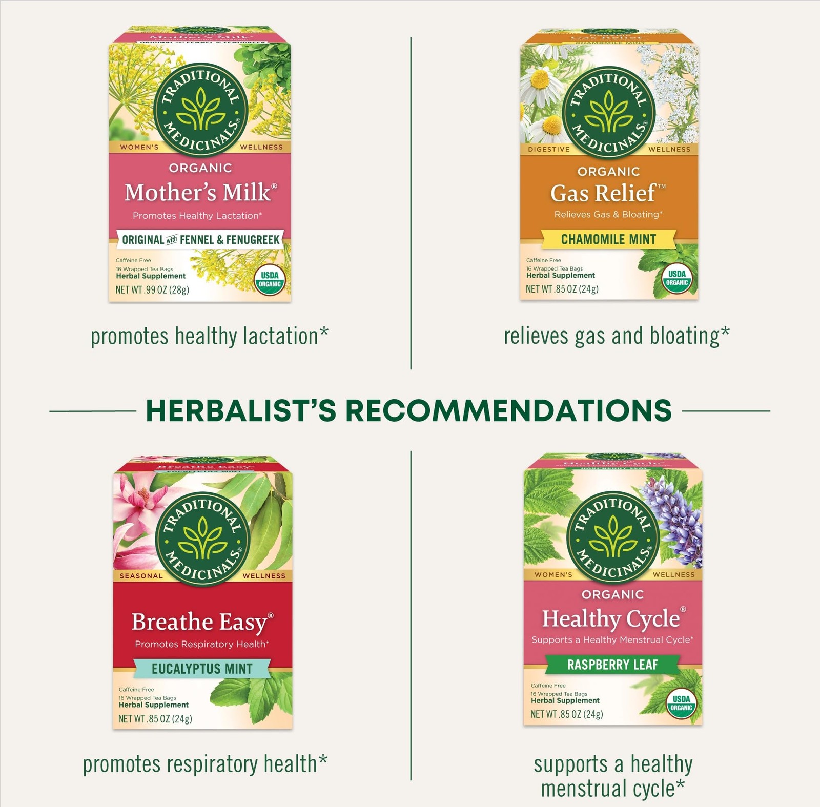 Traditional Medicinals Tea, Organic Fennel, Promotes 16 count (Pack of 1)