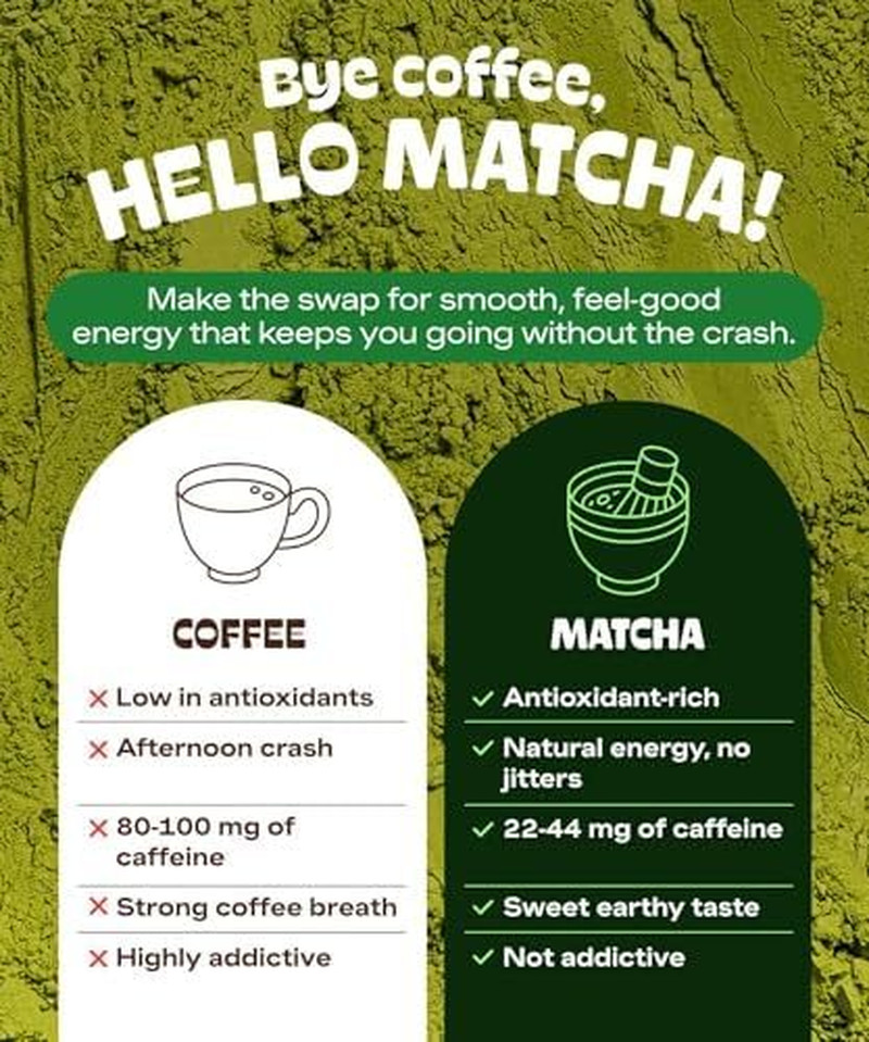 Matcha Teabags Matchadna Certified Organic Matcha Green Tea by – 100 Teabags