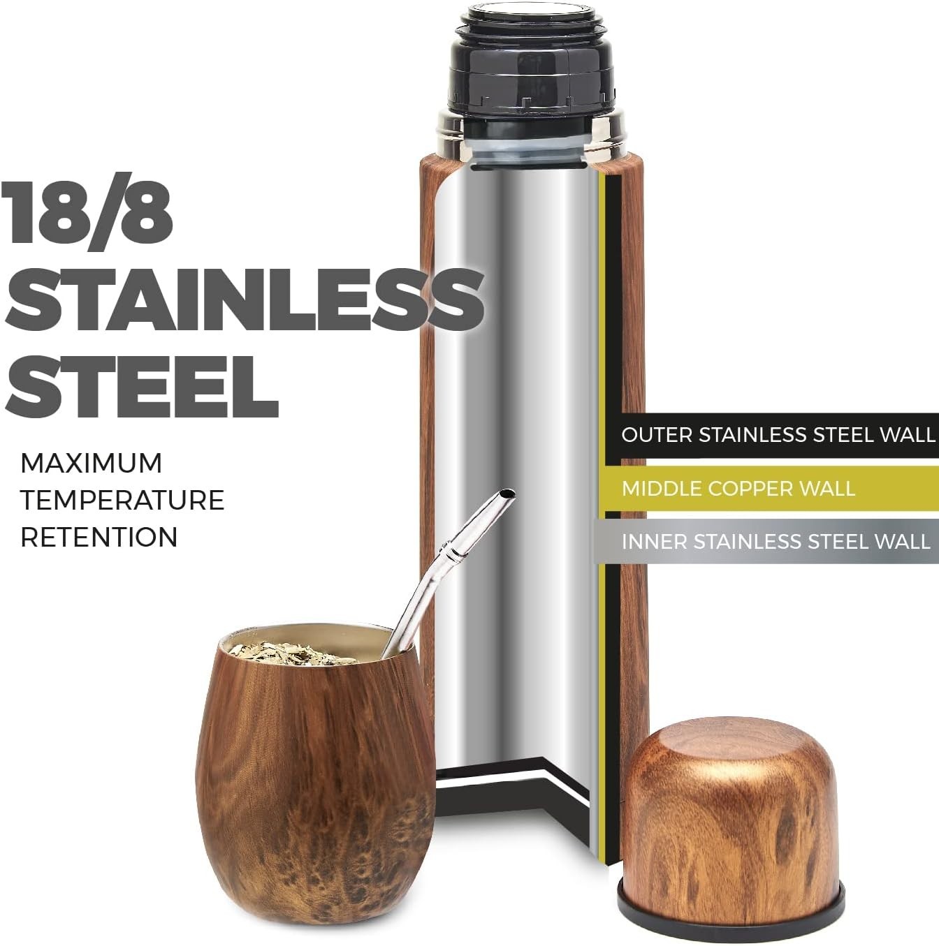 Luxury Yerba Mate Gourd Tea Set with Thermal Flask & Sustainable Accessories
