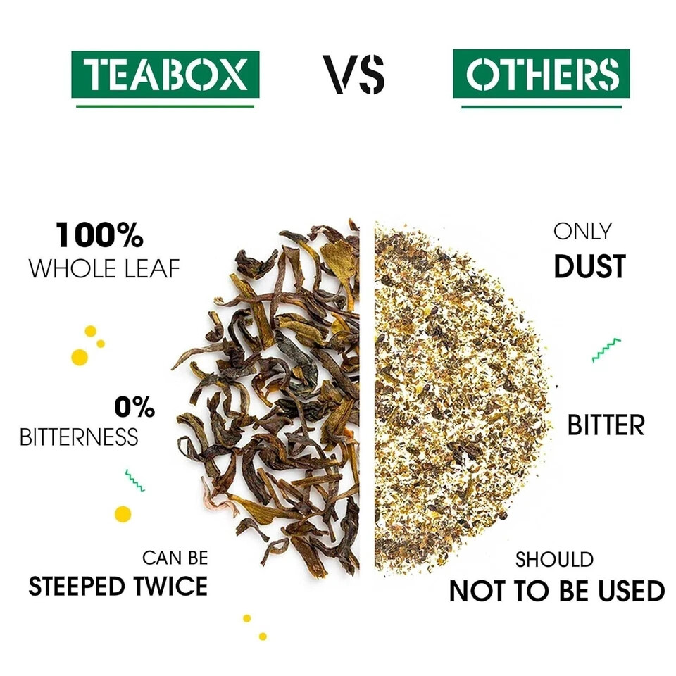 Teabox Green Tea Sampler Bags 100pcs (10pcs X 10 flavors) | 100% Natural