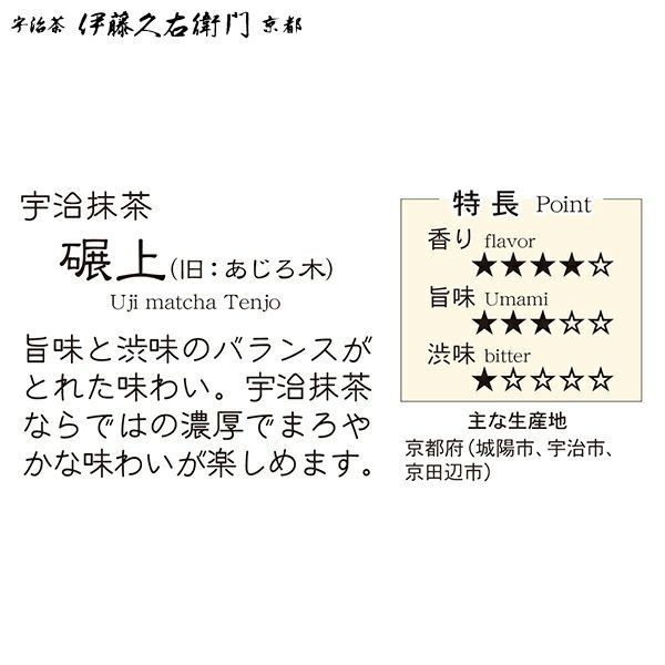 Itohkyuemon Uji Matcha “Tenjō” 20g — Premium Powdered Uji Green Tea, Ceremonial