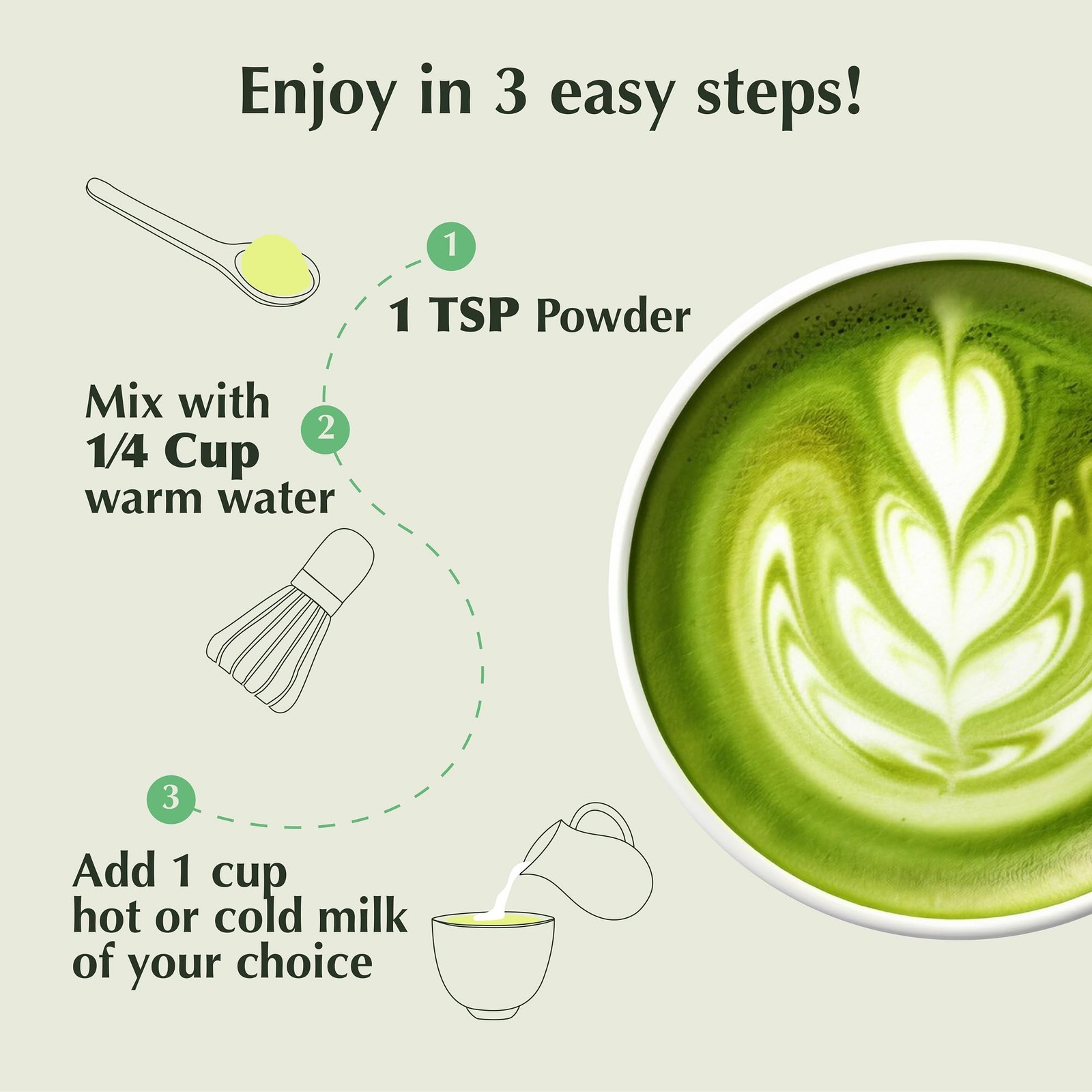 Encha Ceremonial Matcha Powder Organic Japanese Green Tea 60g Uji Japan