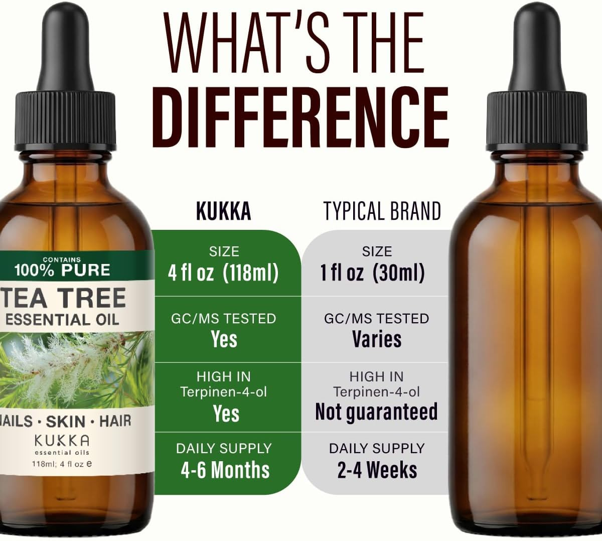 Tea Tree Oil 4oz 100 Percent Pure Essential Oil for Hair Skin Diffuser Aromather