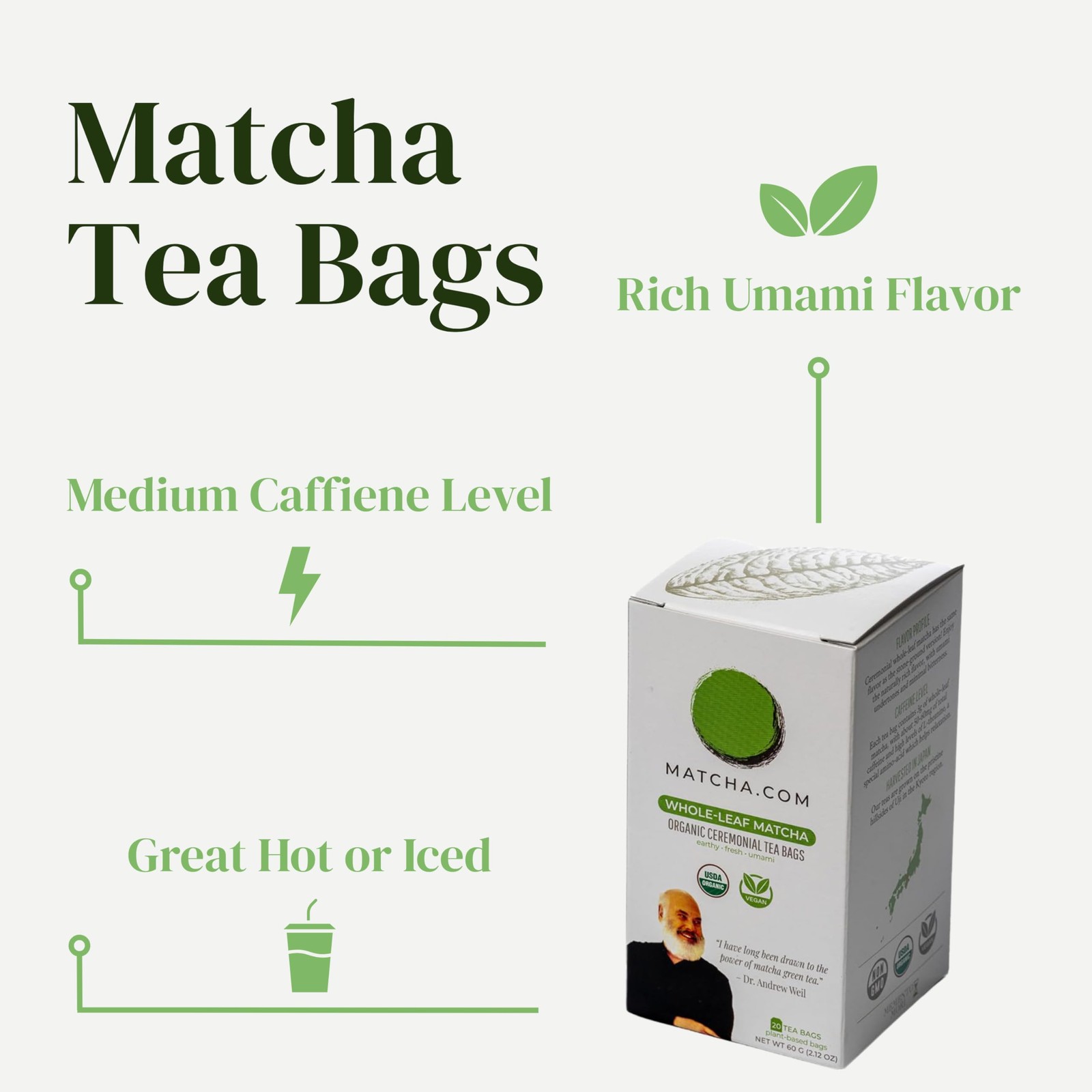 Matcha Green Tea Powder – Organic Japanese Matcha – 20 Teabags – Rich Umami