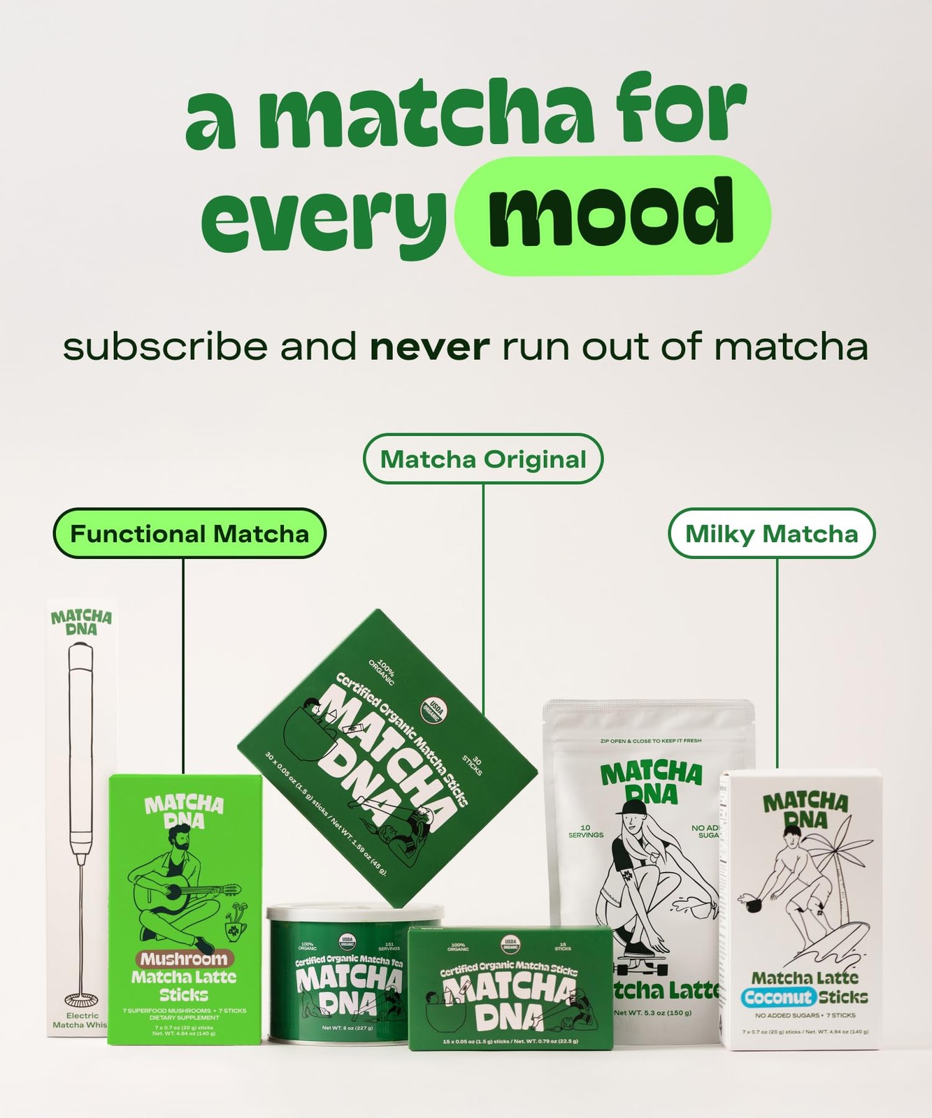 Organic Matcha Powder – XXL 16oz TIN – Matcha Green Tea – USDA Organic Gluten…