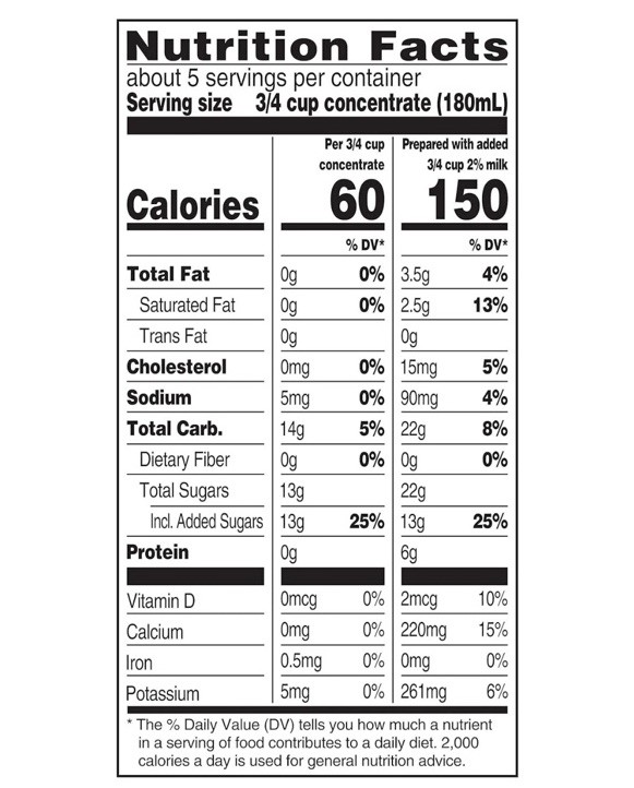 Tazo Skinny Latte Tea Concentrate 32 oz (Pack of 6) Expires 08/10/2026 Lot