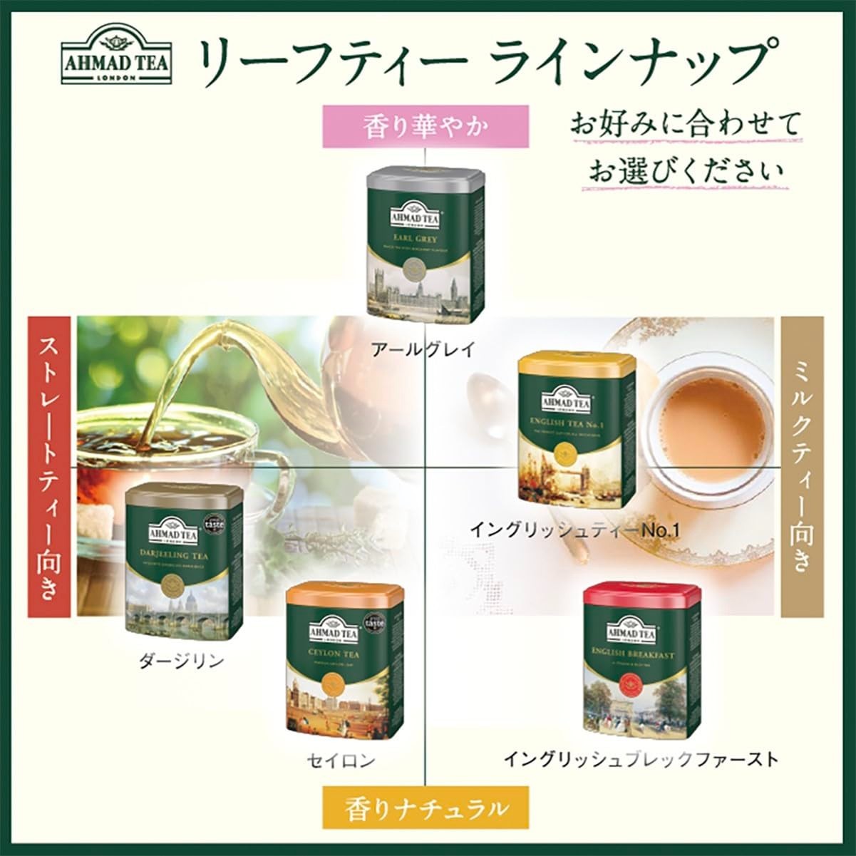 Luxurious English Scene Tea Caddy with 100g Earl Grey – Heart & Immunity Boost