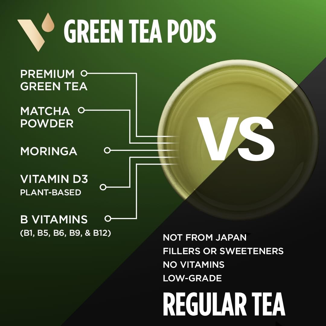 VitaCup Green Tea Pods, Enhance Energy & Detox with Matcha, Moringa, B Vitamins,