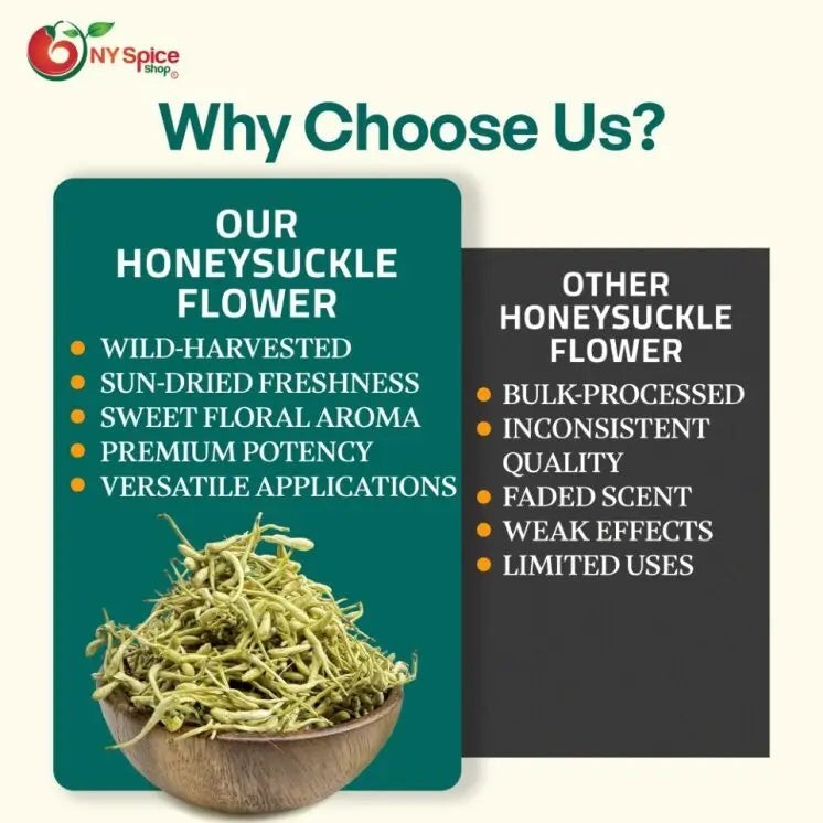 Honeysuckle Flower Tea – Lonicera japonica – Dried Flower – by NY Spice