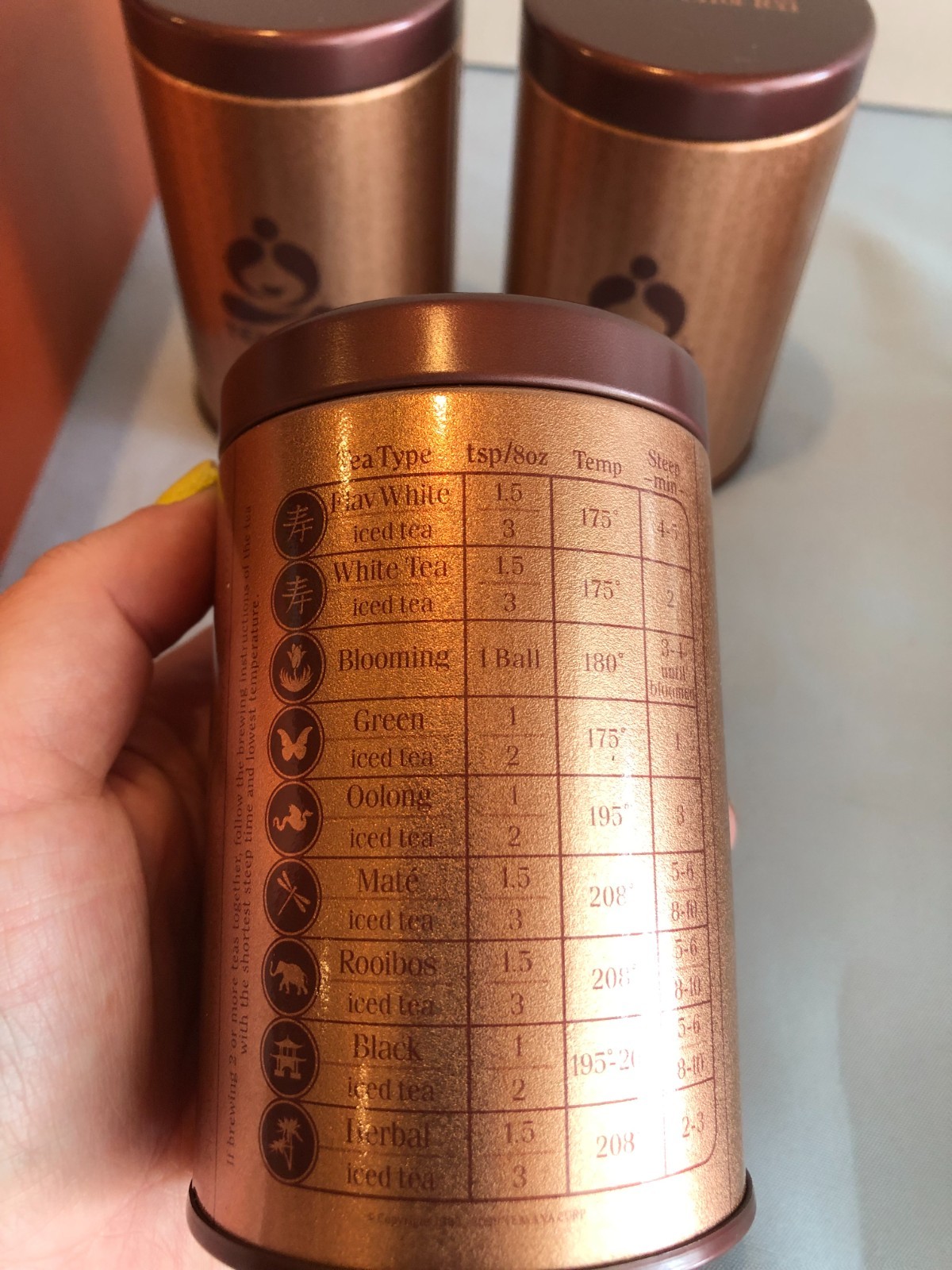 RARE TEAVANA HEAVEN OF TEA Kit – Earl Grey Creme, Mate Vana & SO MUCH MORE!!!