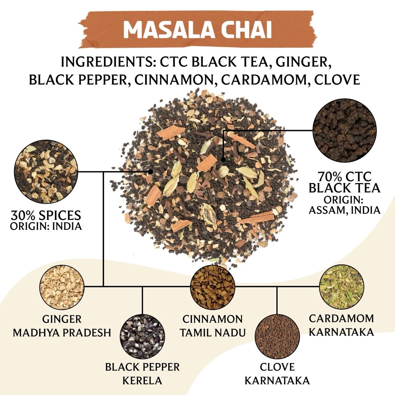 Masala Chai Tea Loose Leaf CTC TEA 50+ Cups 3.53oz/100g Strong Robust & Arom…