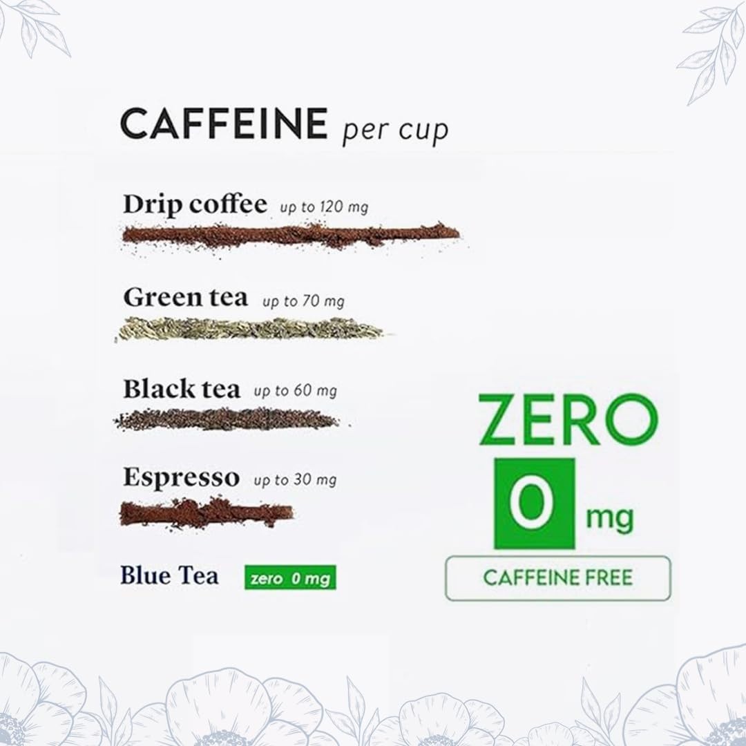 BLUE TEA – Lavender Herbal Tea, 1 Oz 30 Cups, 100% Natural Flower Buds, FREESHIP