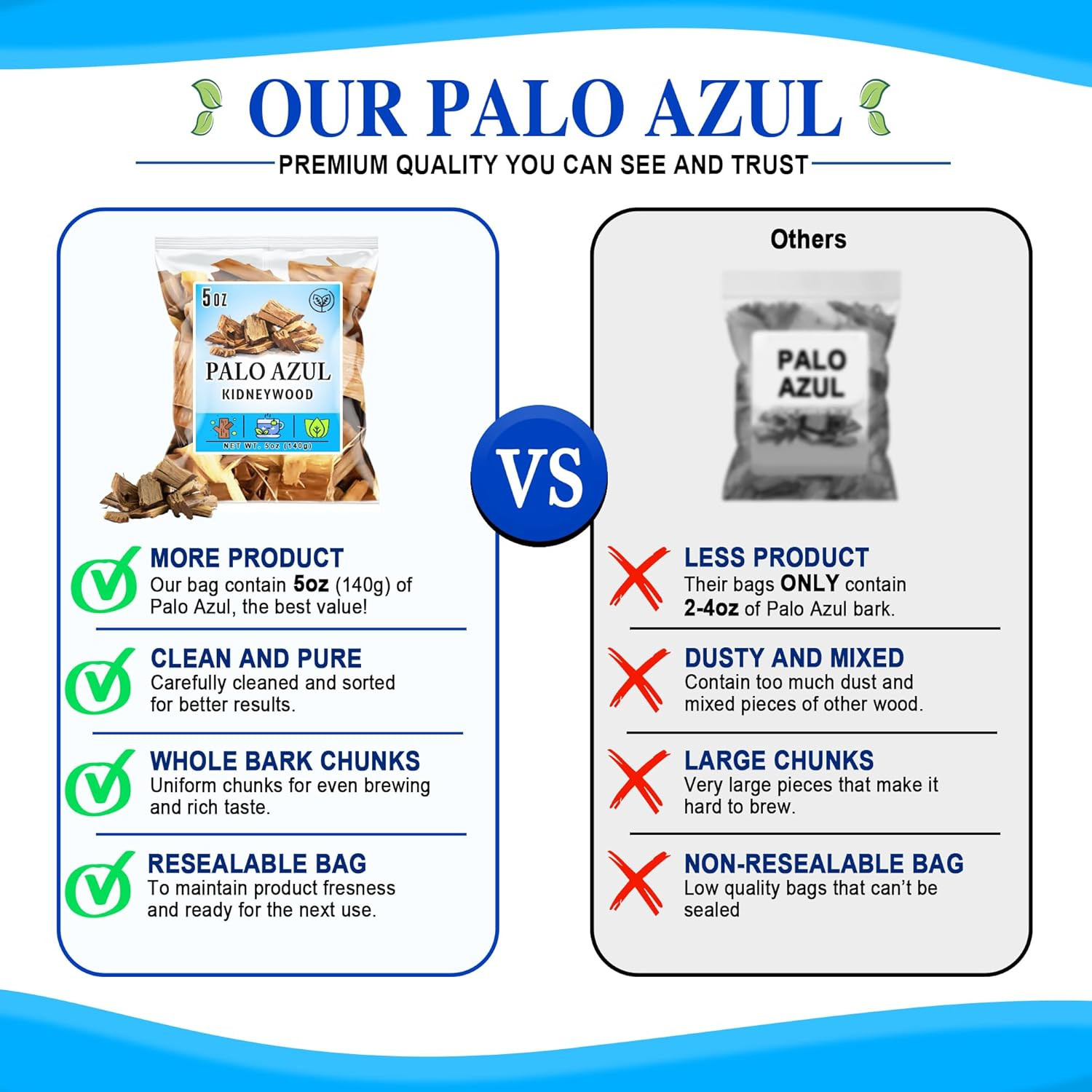 Palo Azul Tea 5 oz (142g) – Kidneywood Herbal Tea Chunks (Eysenhardtia polystach