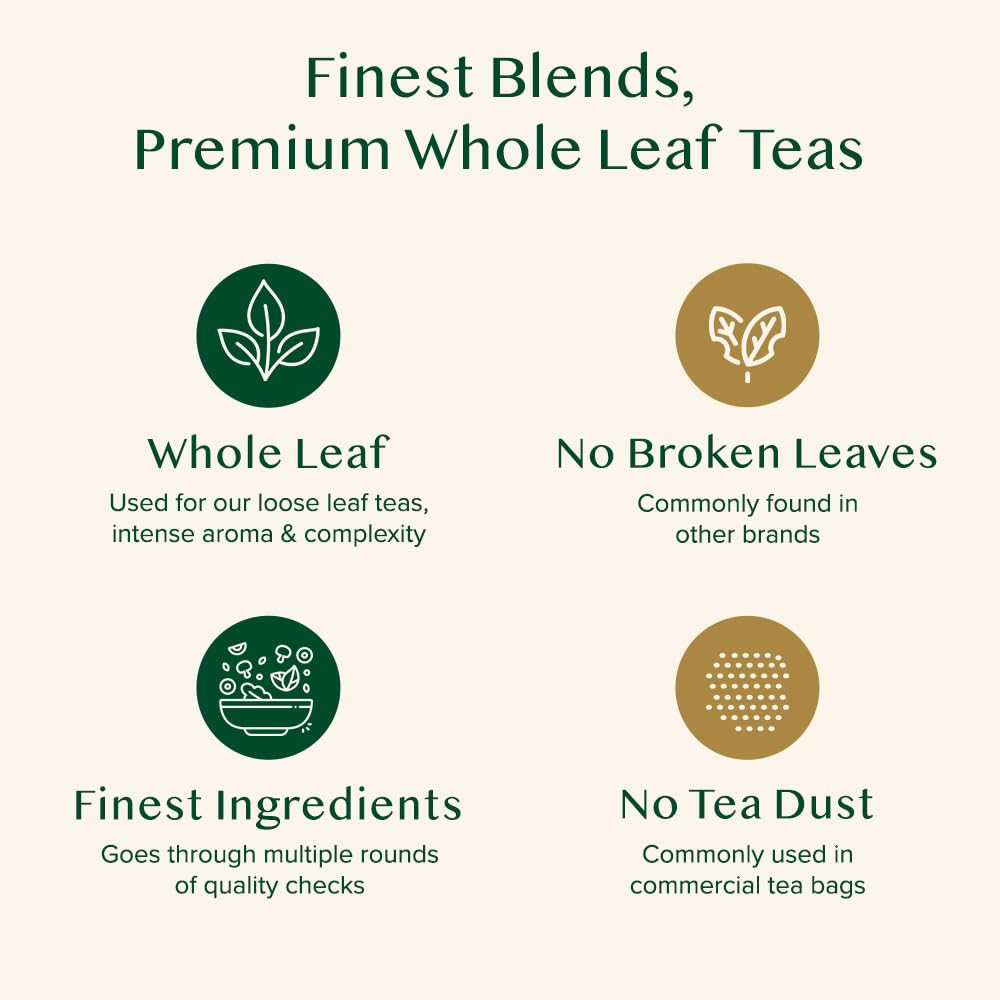 Masala Chai Tea – Loose Leaf 170+ Cups (340G/12Oz) Blend of Black Tea with Ci…