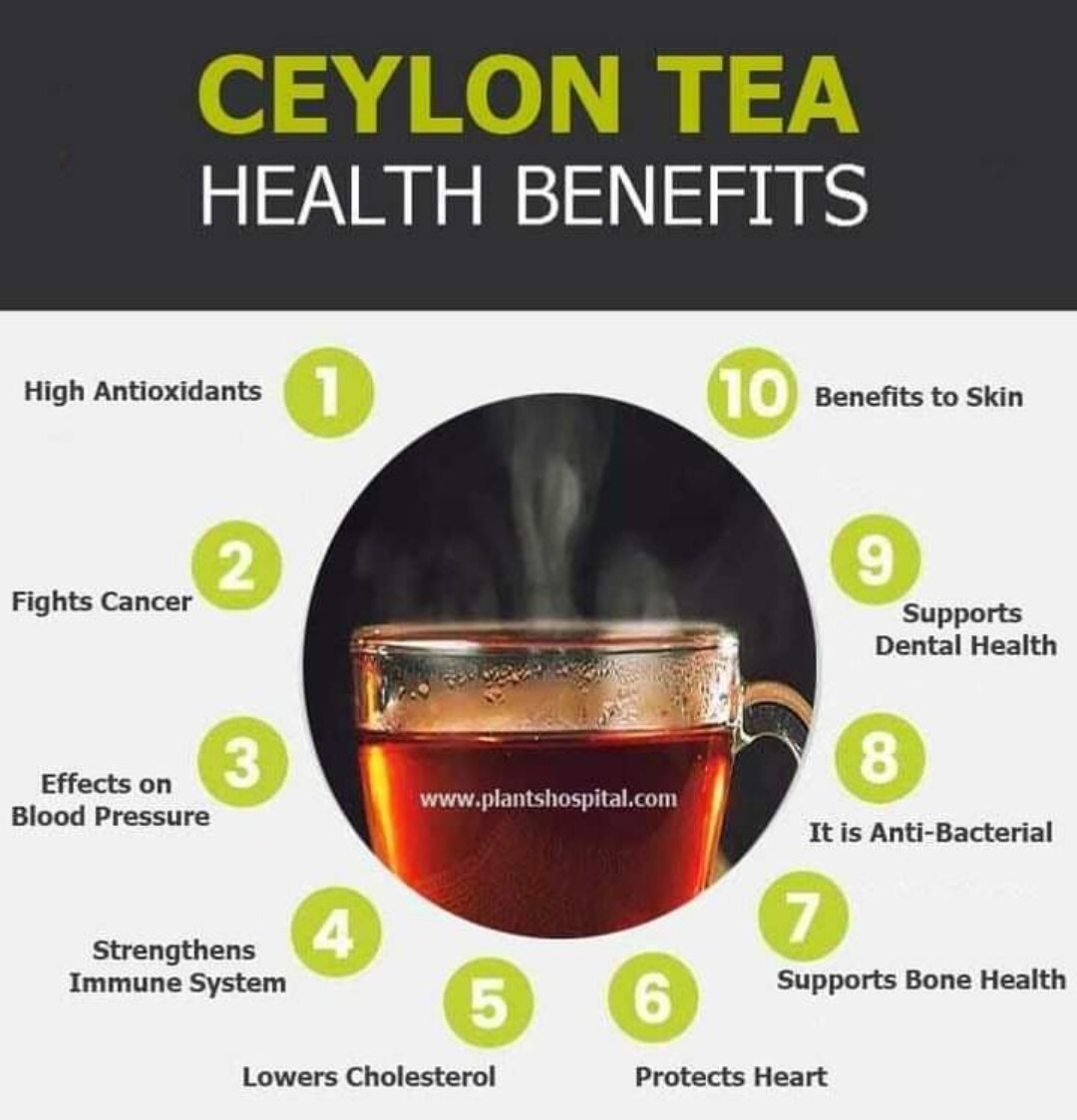 Ceylon Black Tea Powder