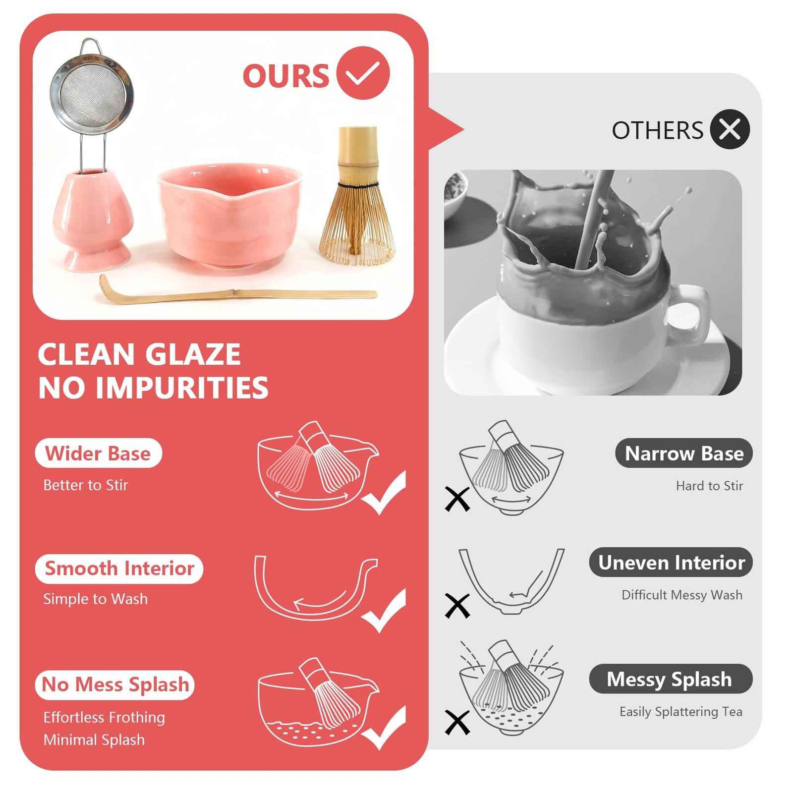 Matcha Whisk Set Cute 18 oz Matcha Bowl Kit 5 pcs Great for Tea Lover Pink