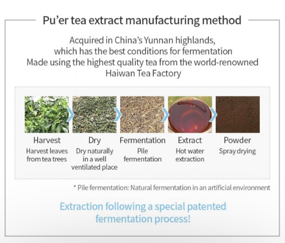 ATOMY Slim Body Puer Tea Extract 1g x 30pcs Powder Once a day Diet made in Korea