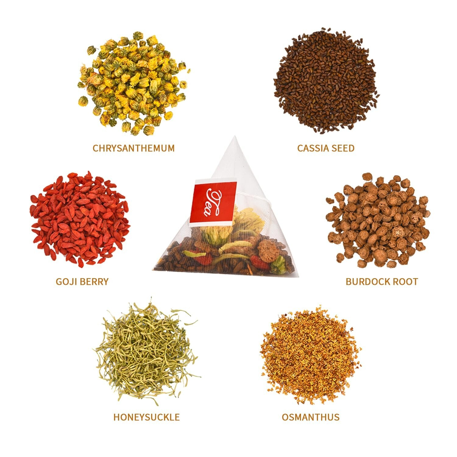 Lynginya 40 Chrysanthemum & Cassia, 120 Dandelion Root or 120 Spearmint Tea Bags