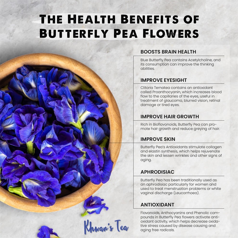 KHWAN’S TEA Dried Butterfly Pea Flower New Great Hot or Iced