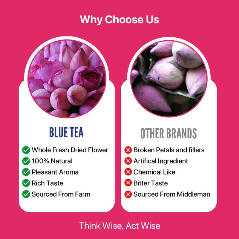 – Pink Lotus Flower Tea – 1.40 Oz – 20 Cups | SUPER ANTIOXIDANT | Refreshing …