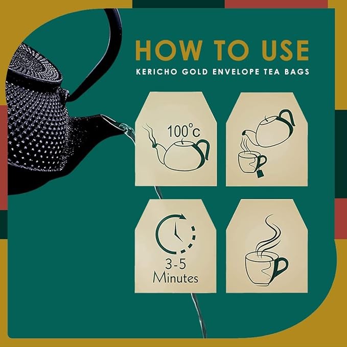 KENYA KERICHO 100 UNIT ROUND TEA BAGS (PACK OF 1)