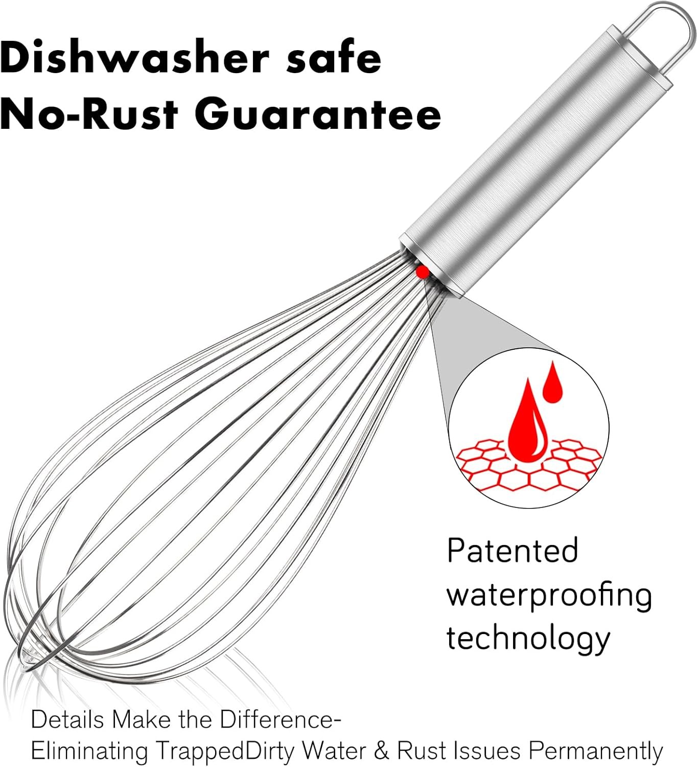 304 Stainless Steel Whisk Set, Dishwasher Safe Rustproof Metal Whisk, Silver