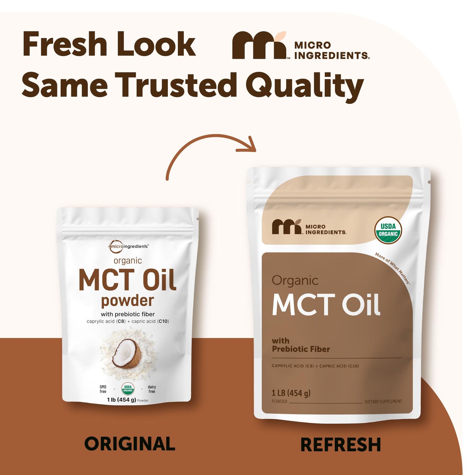 Micro Ingredients Organic MCT Oil Powder with Prebiotic 1 Pound (Pack of 1)