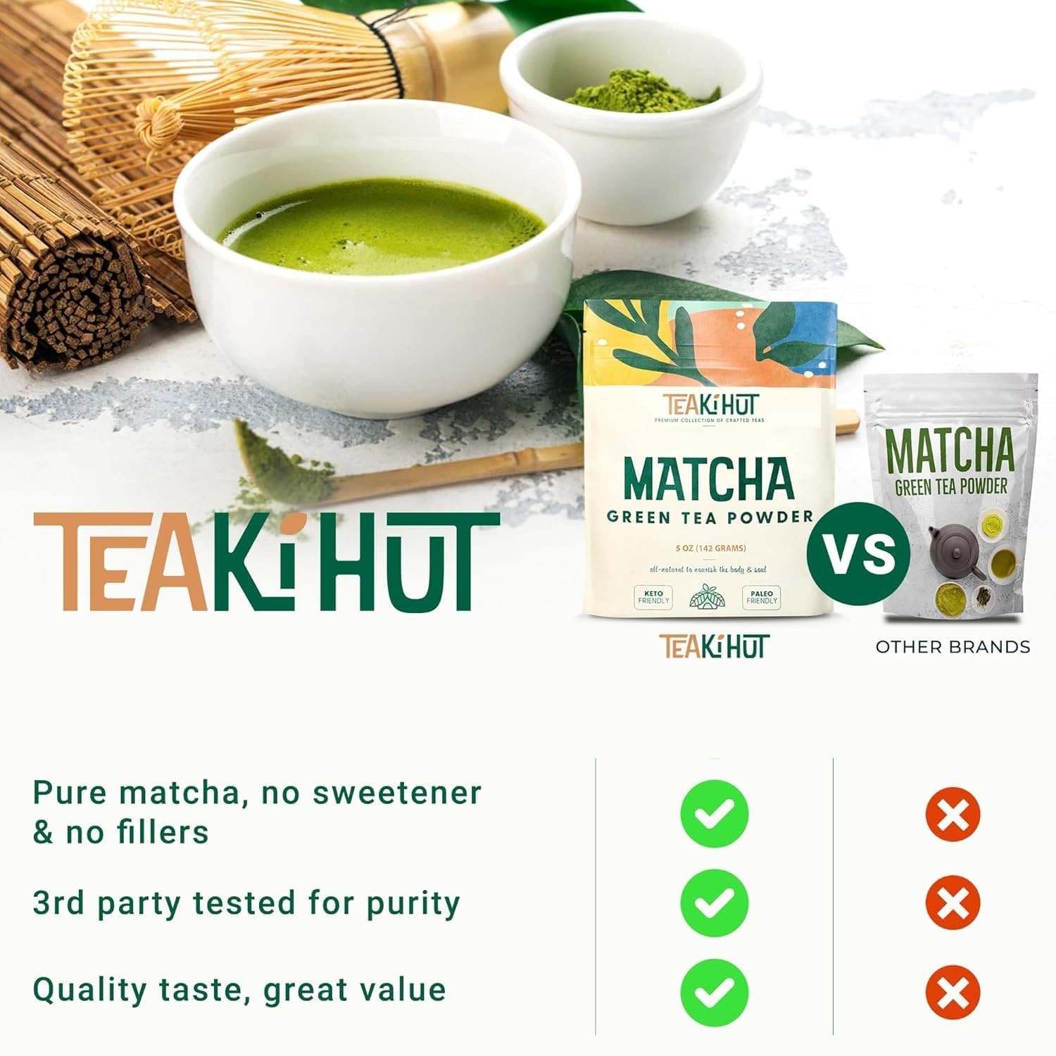 Matcha Green Tea Powder 5oz Unsweetened Pure for Baking Smoothies Latte Drinks