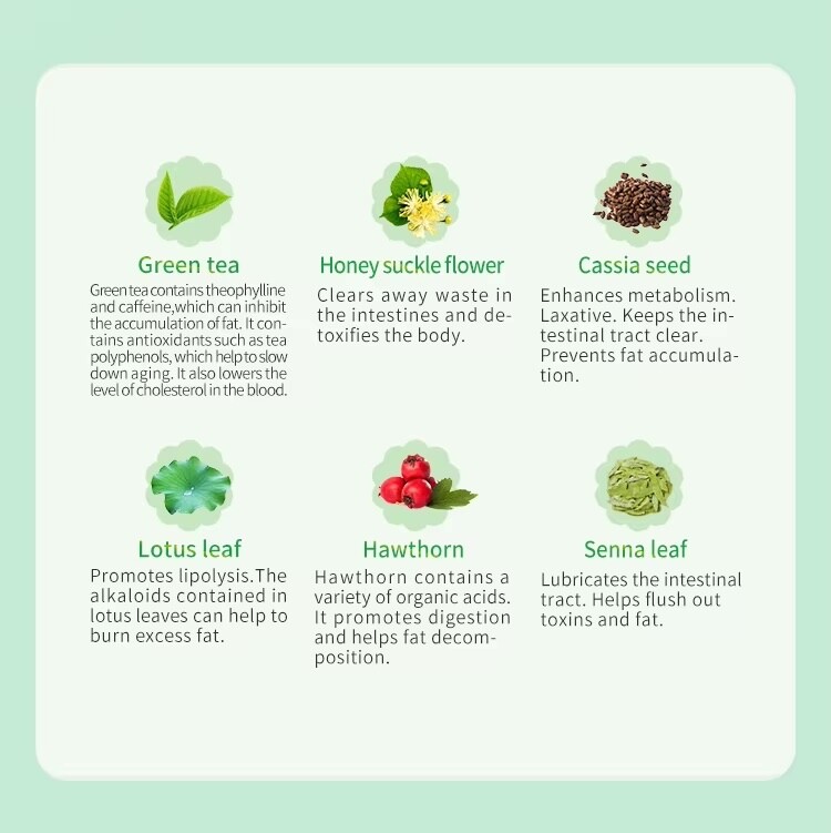 Slimming Tea Energy Boost Burn Fat Gut Cleanser Weight Loss Herbal Detox 28 days