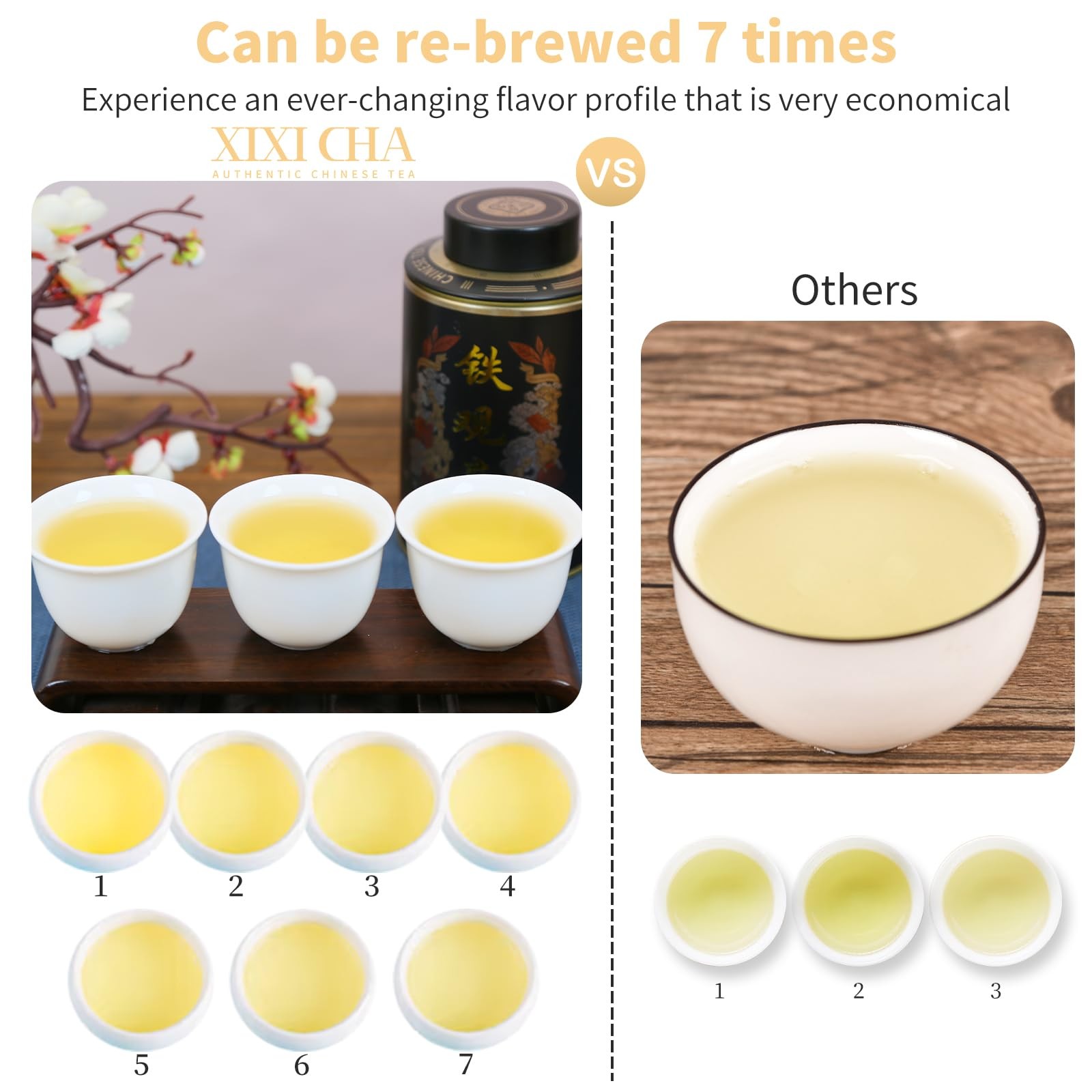 XIXICHA Anxi Tie Guan Yin Oolong Tea Tieguanyin Tea Iron Goddess Oolong Tea L…