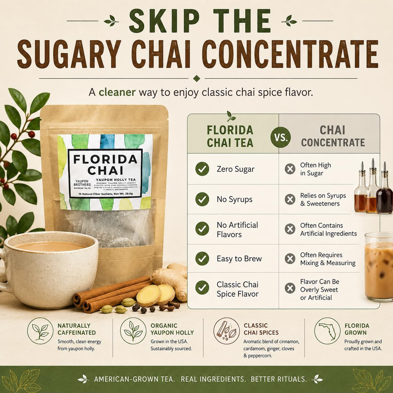 Yaupon Tea Bags, Organic Chai Tea, Eco-Friendly 16 Pack, Antioxidant Rich