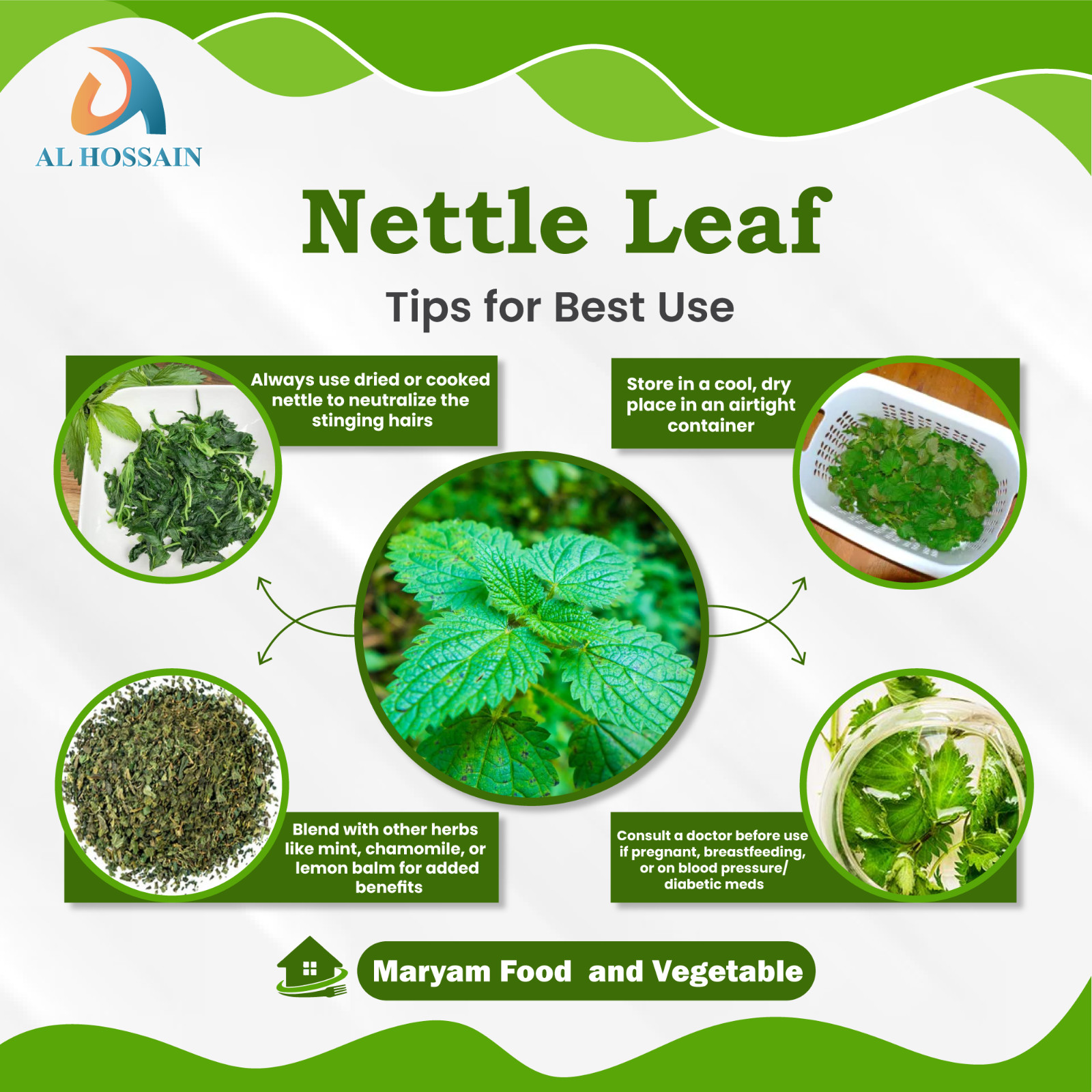 Al Hossain Nettle Leaf 3.53oz (100g) Dried Herbal Tea Gluten Free