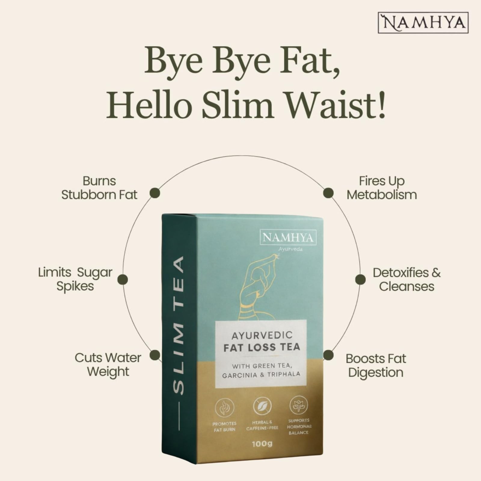 Namhya Ayurvedic Fat Loss Tea 30 Day Pack | Metabolic Detox