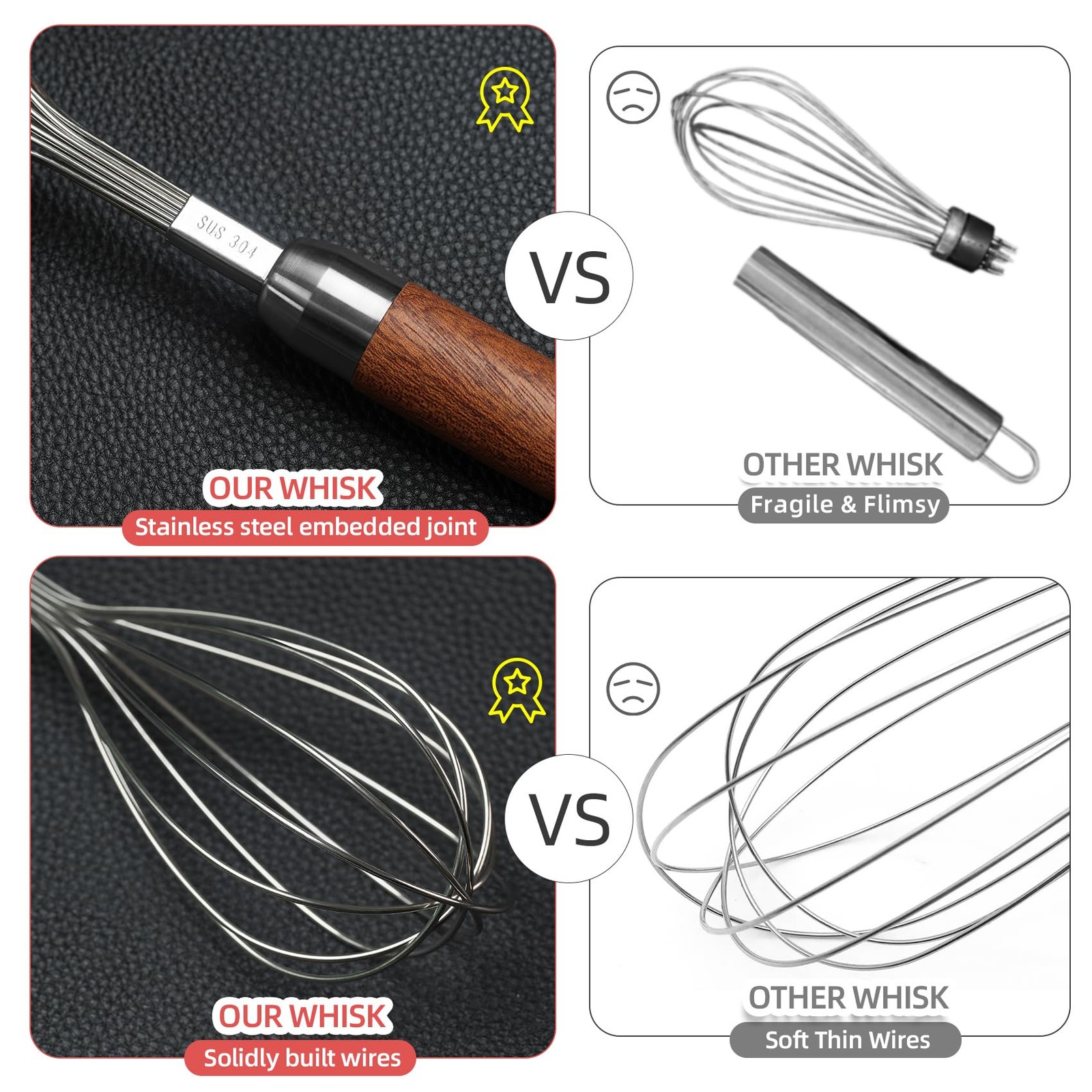 Stainless Steel Wire Whisk for Cooking- Wooden Handle 9″L x 1.8″W, Treestory