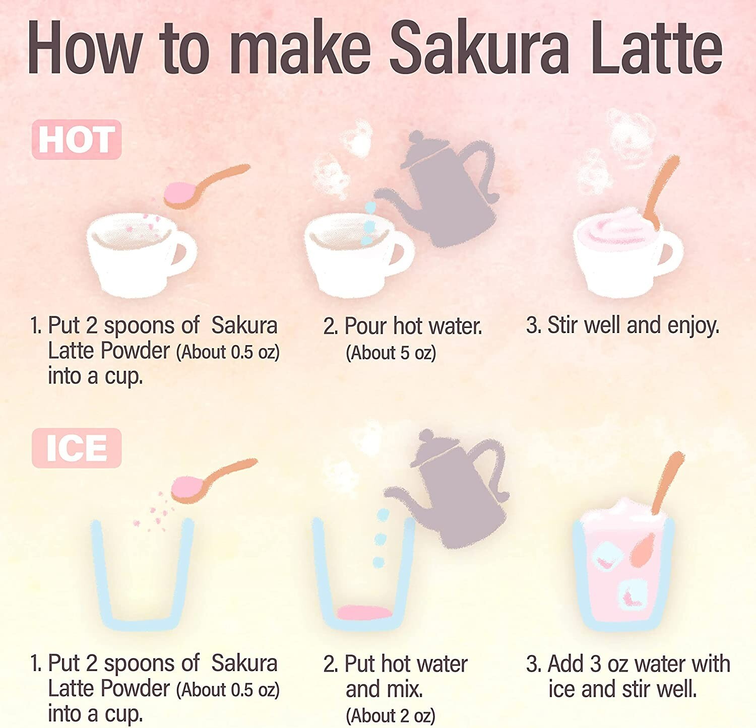 Sakura Latte 100g Powder Cherry Blossom Latte Kyoto Uji Yamasan Made in Japan