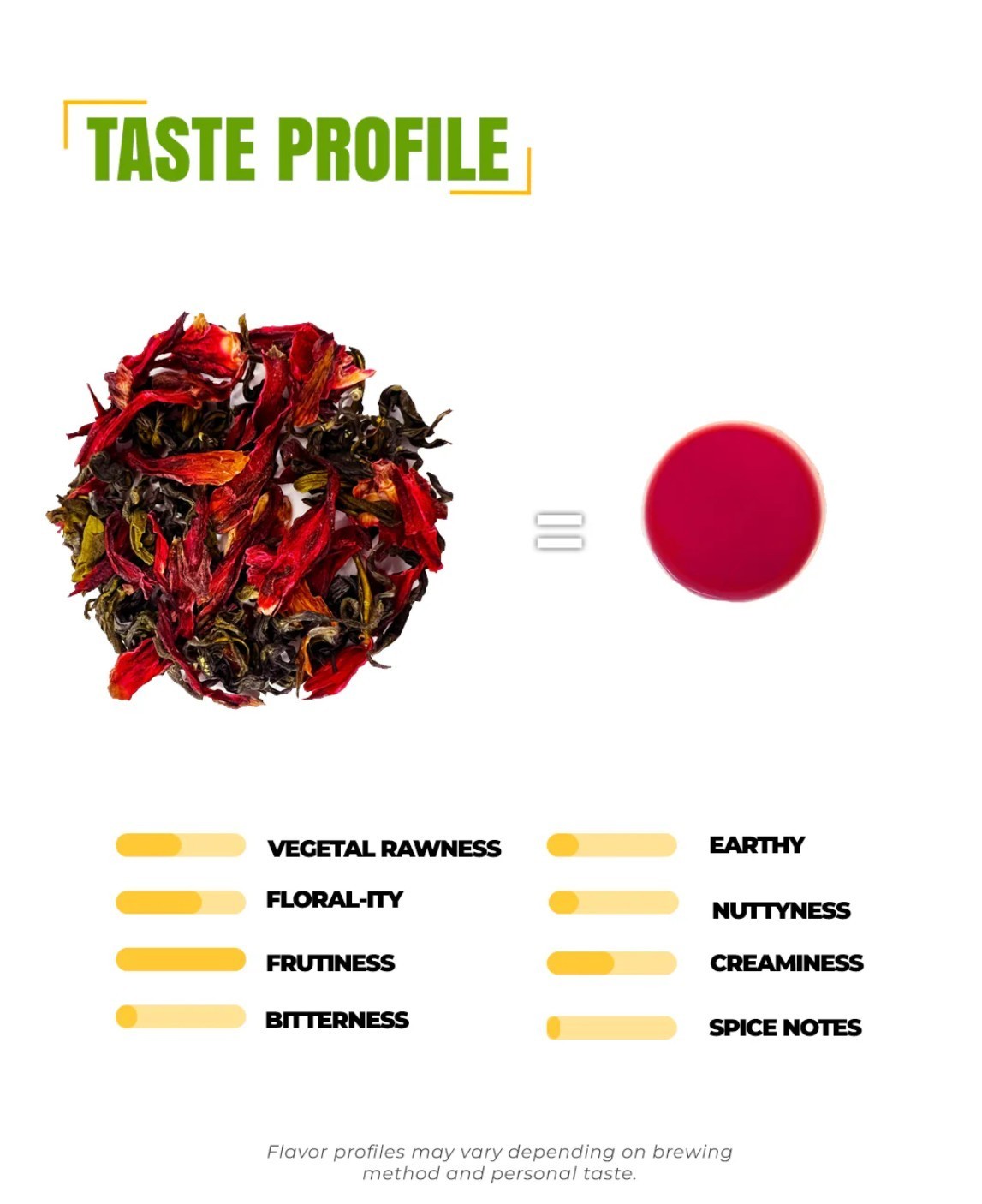 Hibiscus Green Loose Leaf Himalayan Premium Tea for Immune-support Antioxidant