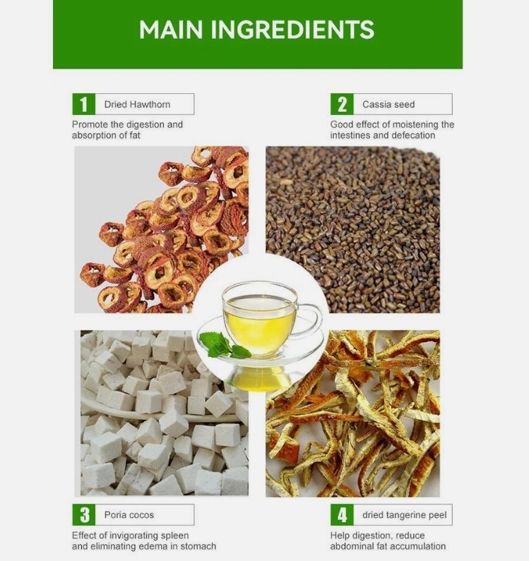 Fat Burn 28 Days Diet Detox Weight Loss Flat Tummy Tea Herbal Detox Slimming Tea