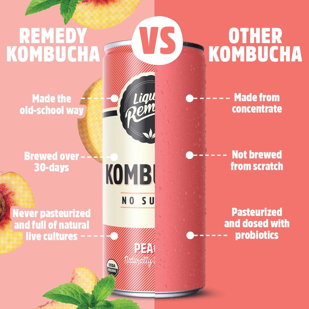 Liquid Remedy Sugar Free Kombucha – Probiotic Tea, 24-Pack, 8.5 Fl Oz