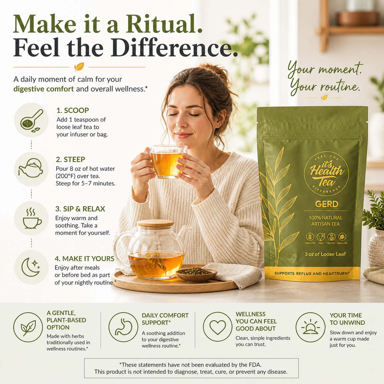 GERD Natural Herbal Tea for Acid Reflux & Heartburn Relief and Support