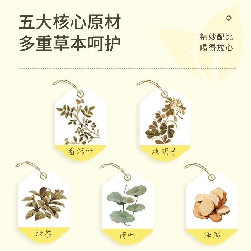 Bishengyuan Besunyen Slimming Tea Burn Fat Herbal Weight Management 60 Sachets